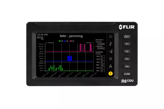 Resilience Beyond Compliance