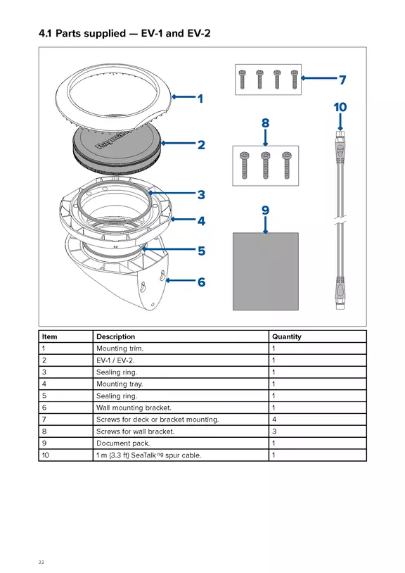 Pulsantiera manuale Evolution EV020