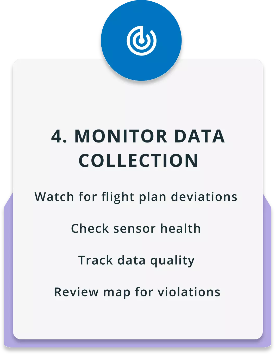 Monitor data collection