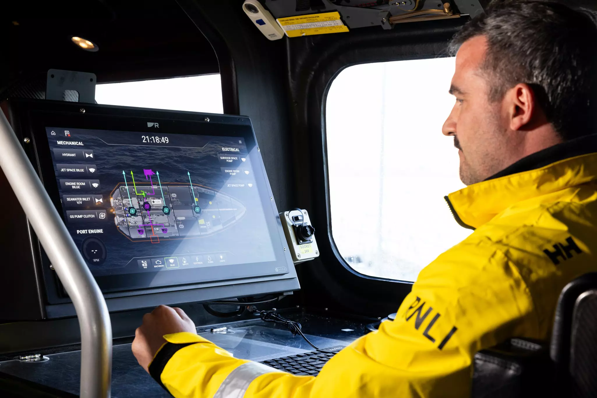 RNLI Raymarine Digital Monitoring