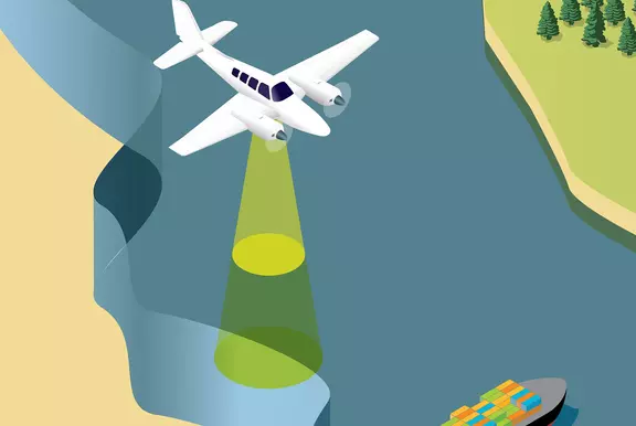Airborne Coastal Mapping