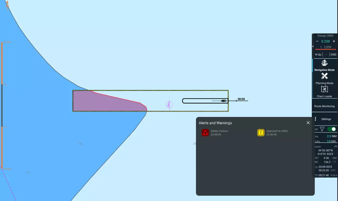 real time hazards