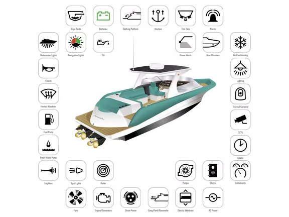 Diagram met digitale schakelbare items