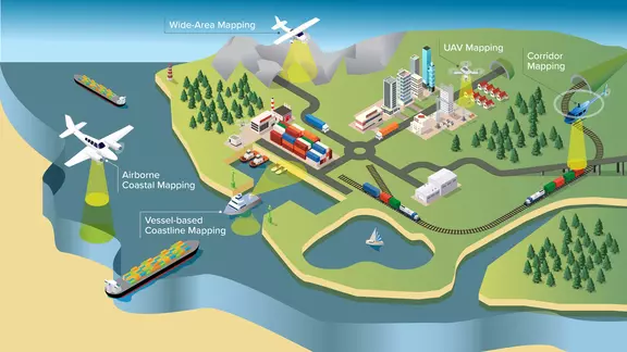Teledyne OPTECH survey and mapping illustration