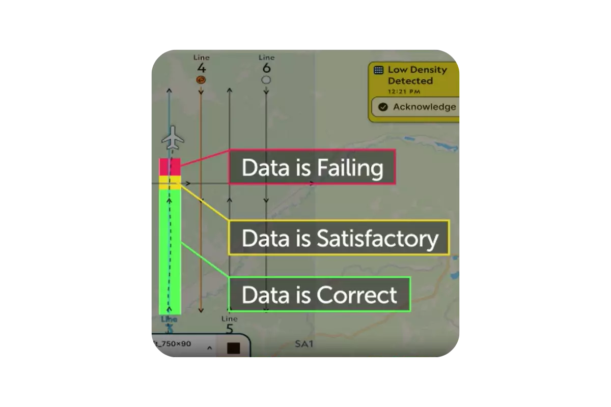 Diagram showing data acquisition of the lidar sensor