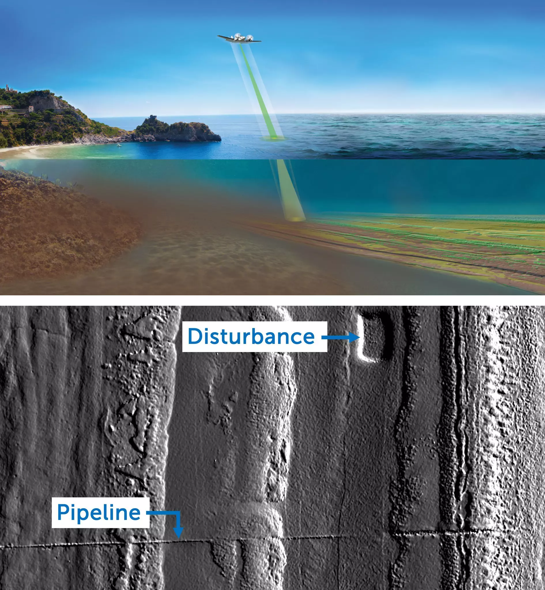 Teledyne airborne lidar conducting an underwater surveillance operation.