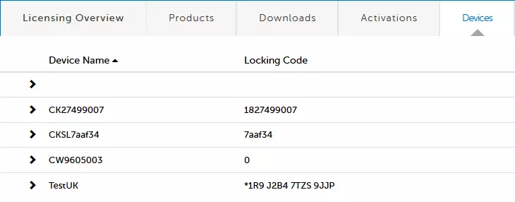 Licensing devices list screenshot