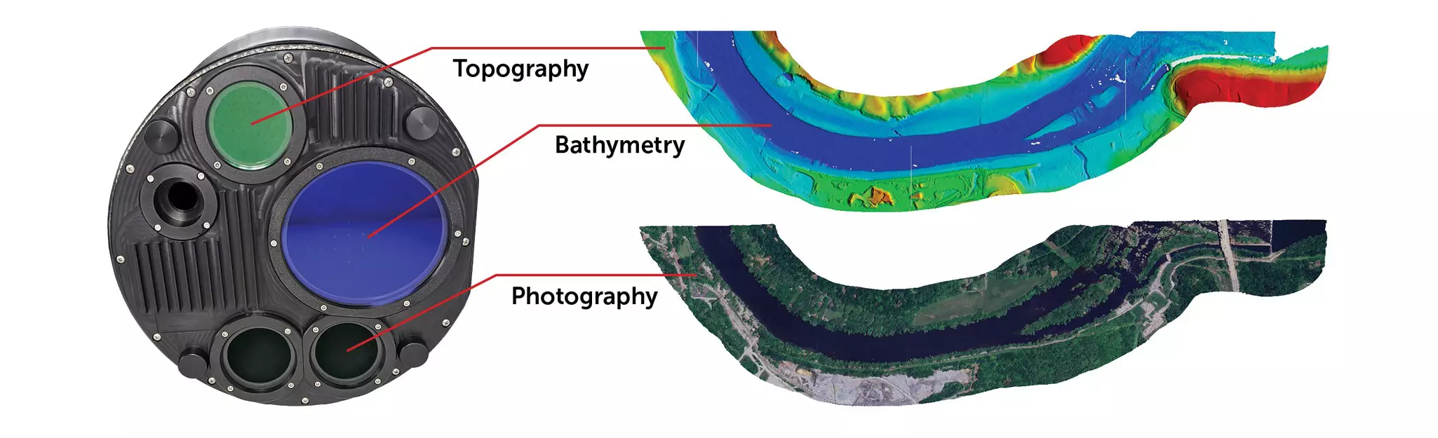 Image showing the different components of the Fathom lidar sensor. 