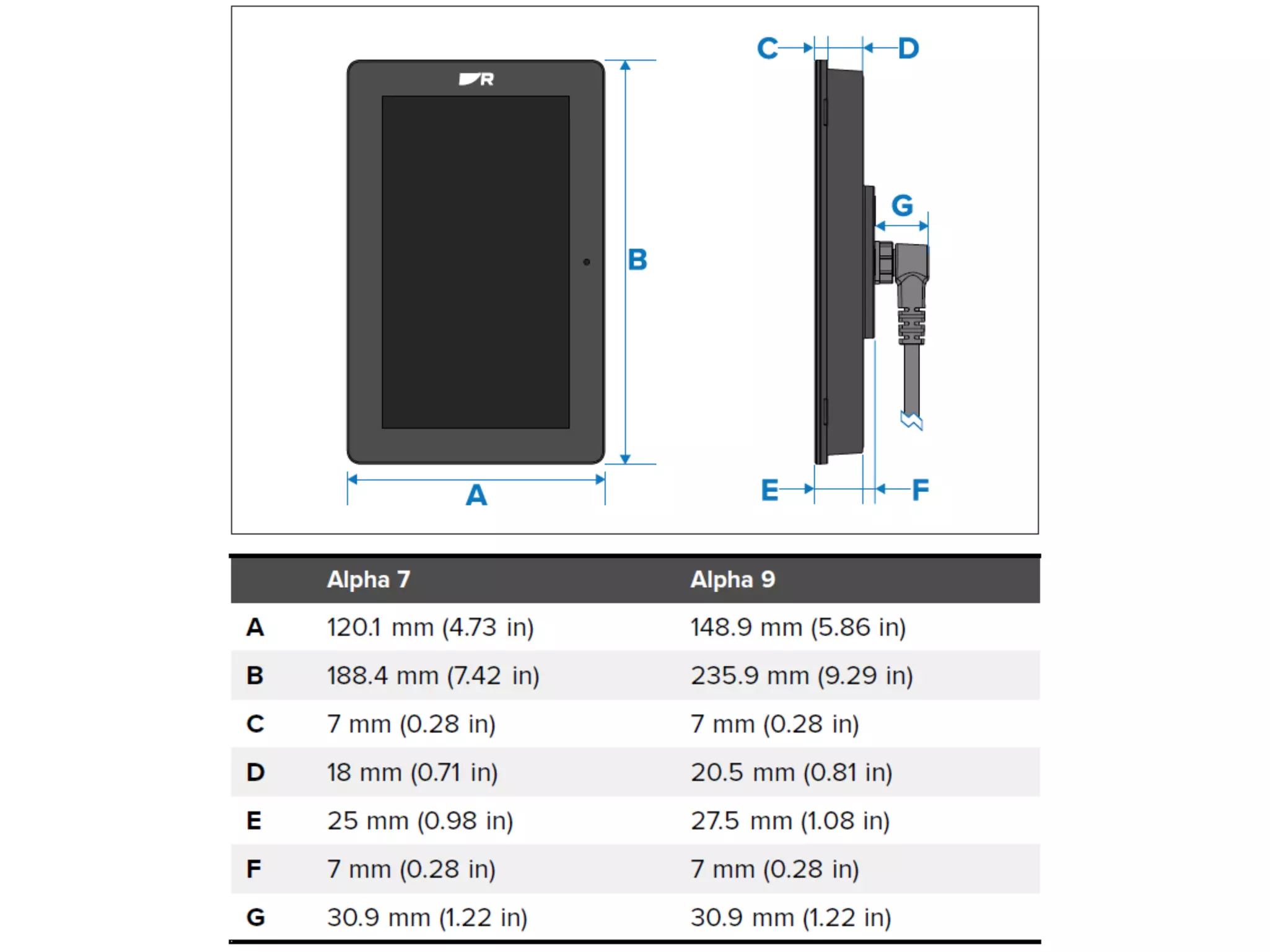 Alpha Dimensions Diagram