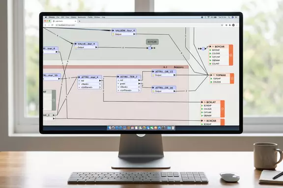 S-57 Writer for FME