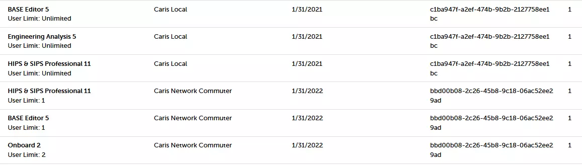 Licensing models list screenshot