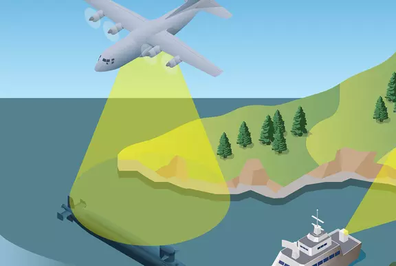 Rapid Near-Shore Surveillance and Threat Detection
