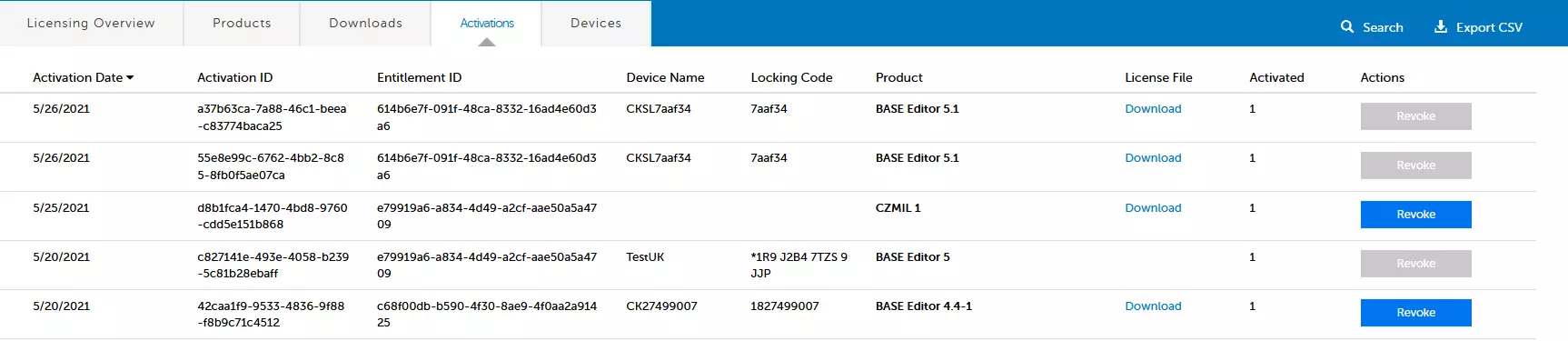 License activations list screenshot