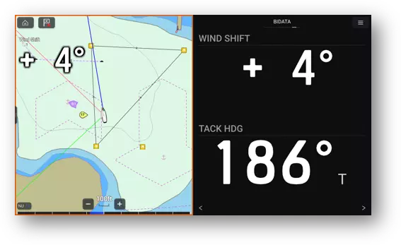 Axiom datadisplay för vindväxlingar