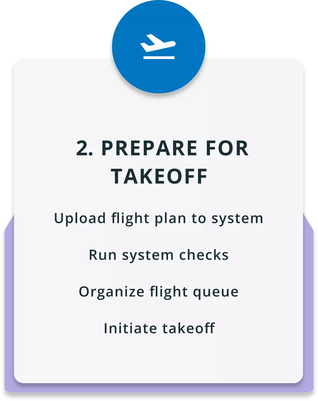 Prepare for takeoff