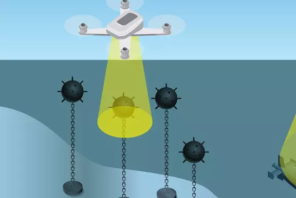 Unmanned Airborne Mine Hunting