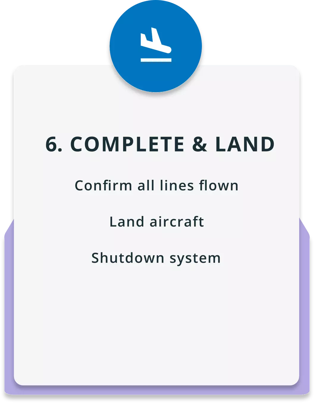 Complete and land
