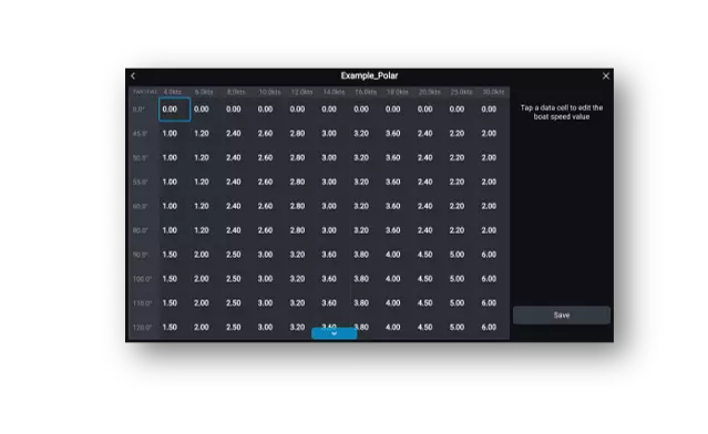 LightHouse OS Polar Performance Manager