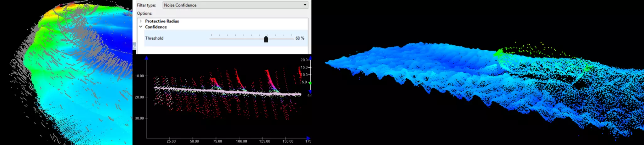 Sonar Noise Classifier